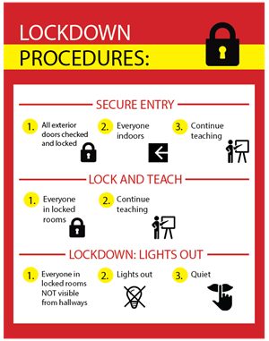 lockdown procedures icon 